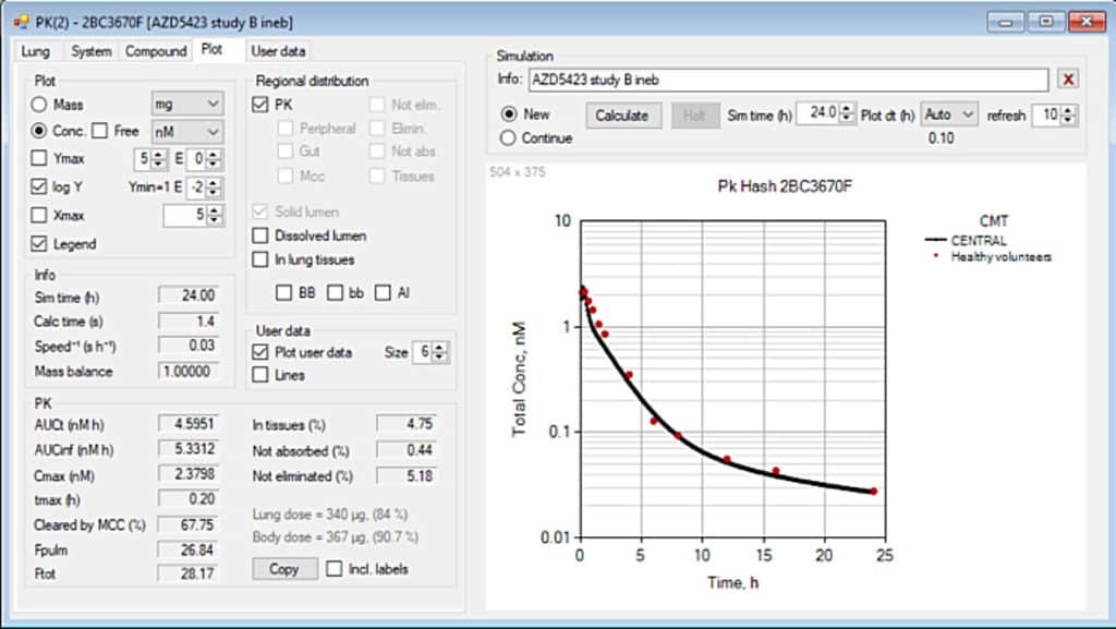 Mimetikos preludium software