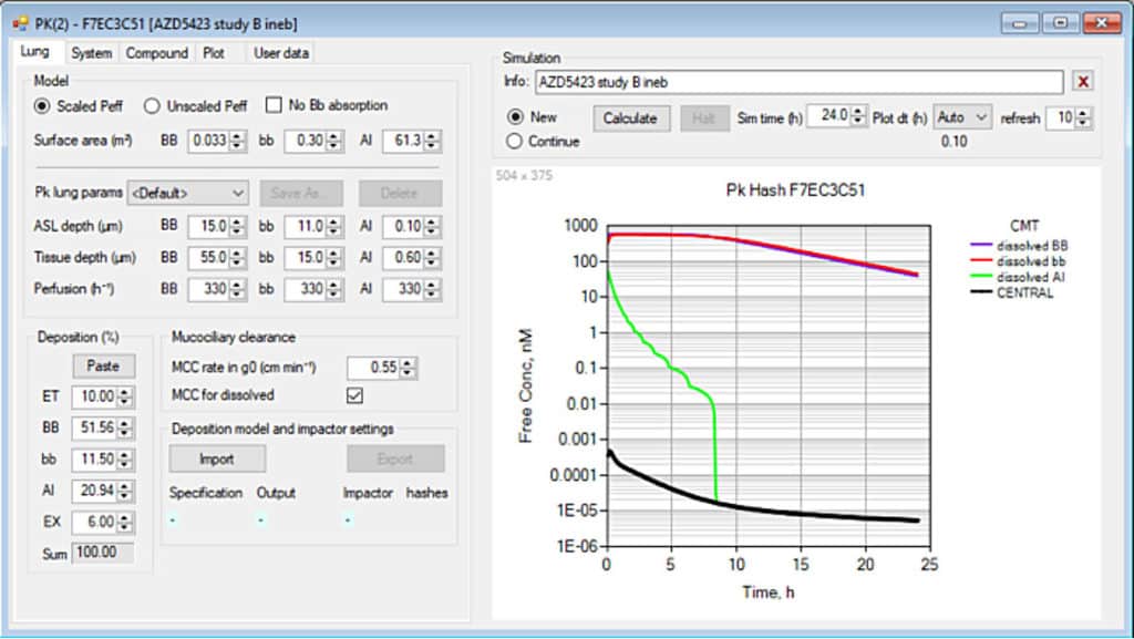 Mimetikos preludium software